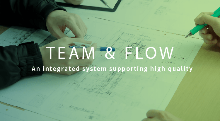 TEAM & FLOW An integrated system supporting high quality